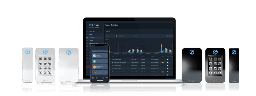 Brivo Access Control Systems